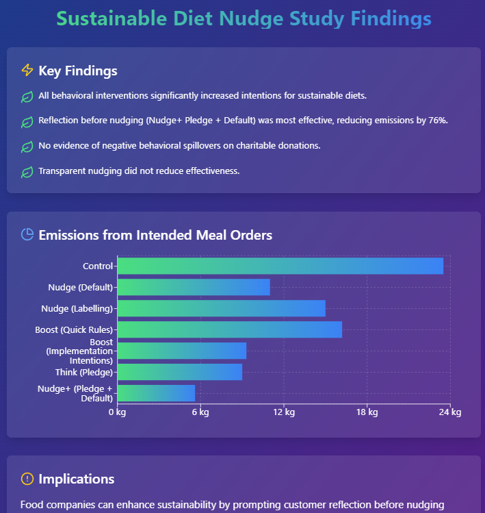 GAIR_Infographic