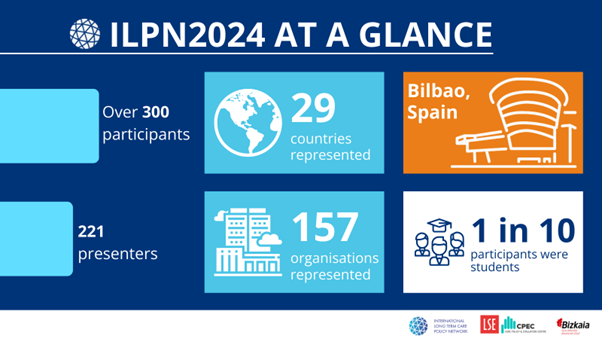 ILPN2024 at a glance