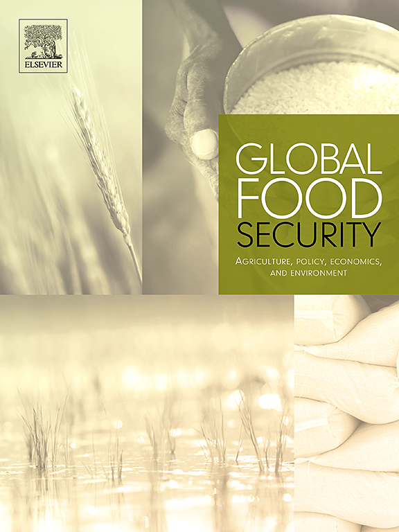 GlobalFoodSecurity