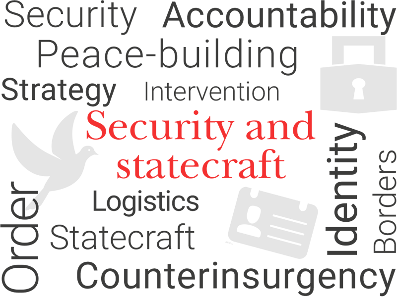 Security-statecraft-wordcloud-800x600px