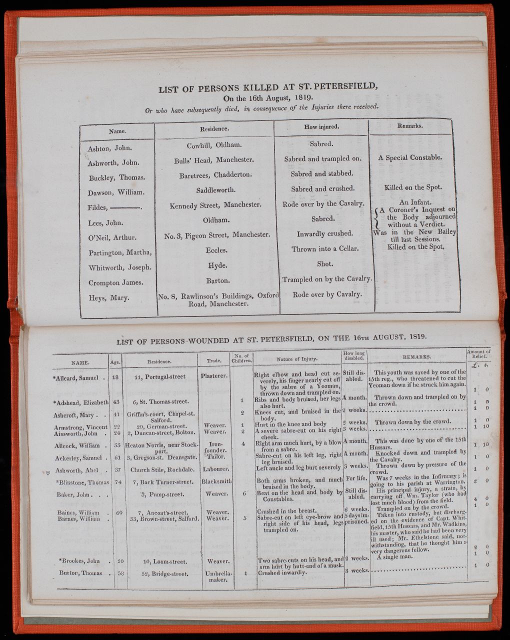 An open book at a page that begins to list our the victims of the Peterloo Massacre.
