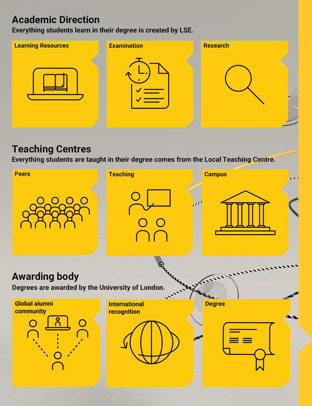 teaching centre graphic